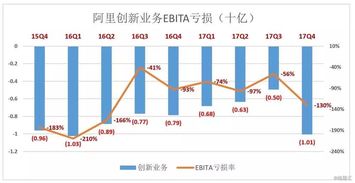 蚂蚁金服股票如何申购 蚂蚁金服股票如何申购