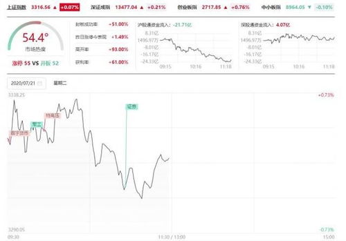 蚂蚁金服股票如何申购 蚂蚁金服股票如何申购