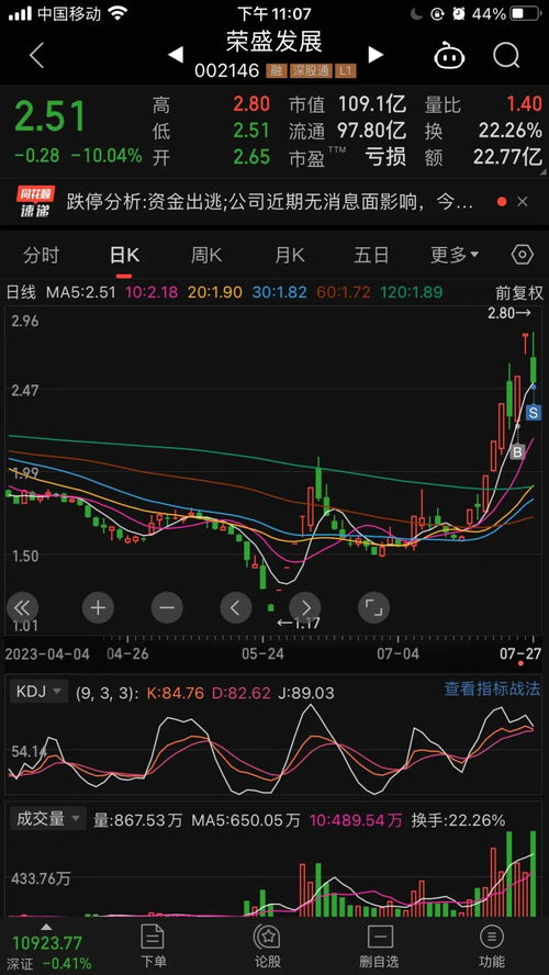 股票如何量化 股票如何量化