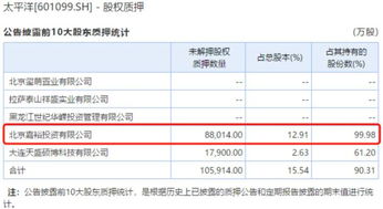证券之星怎么撤单