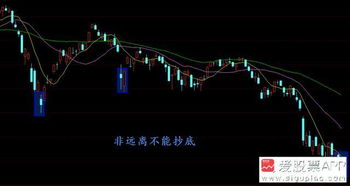 港股如何做股票对冲交易 港股如何做股票对冲交易