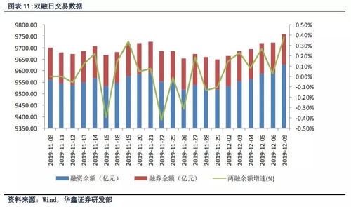 平安证券怎么查询股市