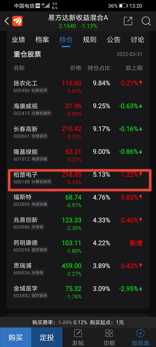 证券软件收益怎么计算