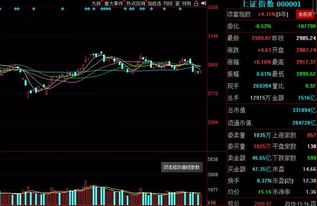 中国股票前景如何 中国股票前景如何