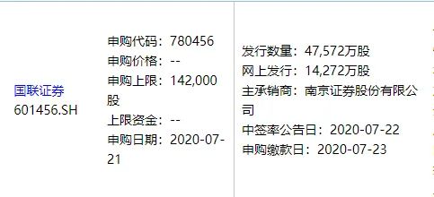 国联证券怎么签订风险