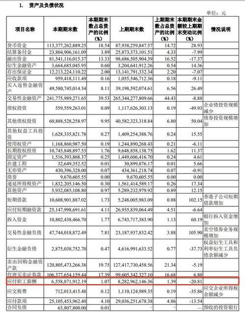 招商证券年报怎么找回