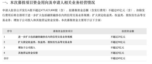 国联证券怎么赚钱
