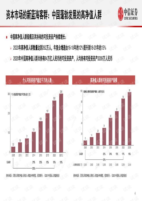 中信证券怎么配置券商