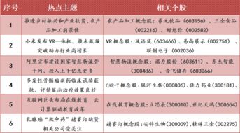 南京证券新股怎么买