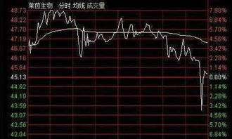 如何看待犹太股票 如何看待犹太股票