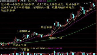 如何看待犹太股票 如何看待犹太股票