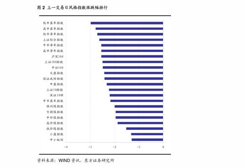 山西证券成交明细怎么看