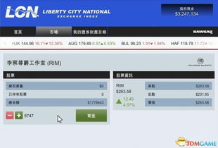 gta股票如何