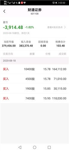 财通证券怎么开创业板