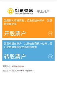 财通证券怎么开创业板