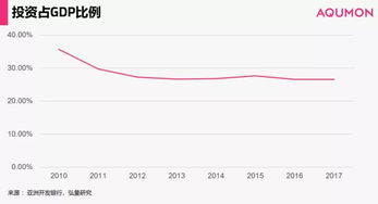 中国人如何投资越南股票 中国人如何投资越南股票