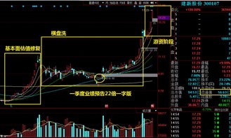 方大炭素股票前景如何