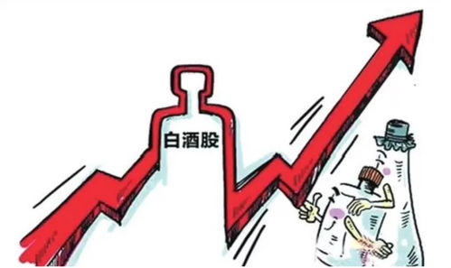 白酒股票如何涨