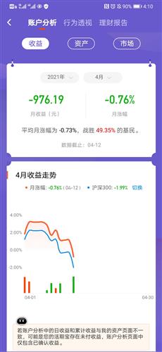 如何卸载股票软件