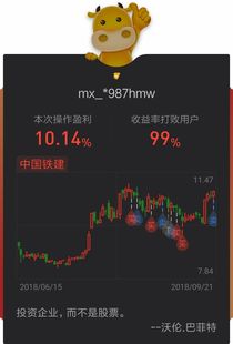 春节前如何操作股票账户