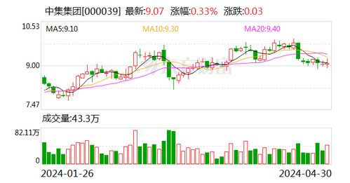 华泰证券远程中心怎么样