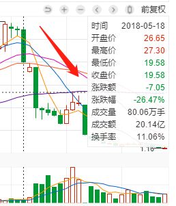 方正证券怎么打印
