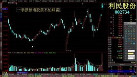 股票如何分析最好 股票如何分析最好