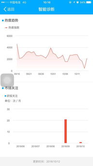 东莞证券怎么充值