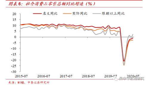 中泰证券怎么转正