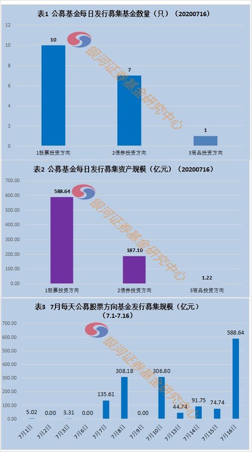 etsy股票前景如何 etsy股票前景如何