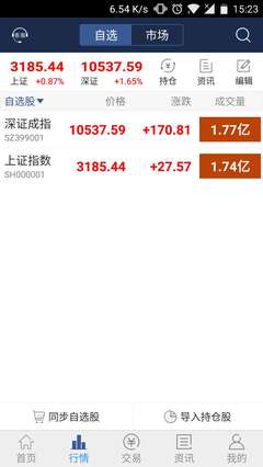 海通证券怎么就是不涨