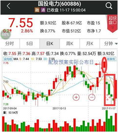 如何看股票配股前成本