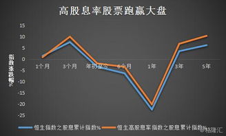 如何进入深港通股票行业