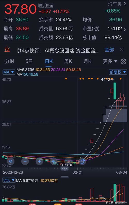 如何在股票中稳中求胜呢