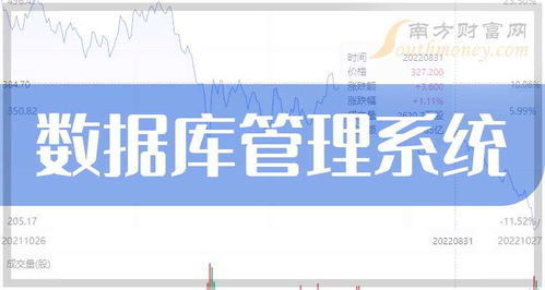 如何做好股票培训班管理