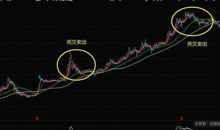 股票如何区分高低 股票如何区分高低