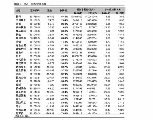 如何确认股票有分红股份