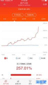 电脑股票如何截图 电脑股票如何截图
