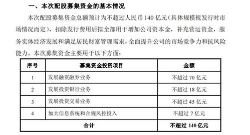 兴业证券配股怎么购买