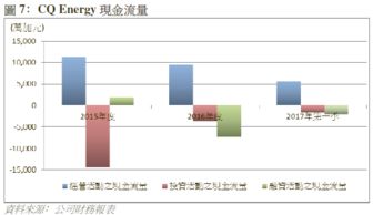 致富证券 怎么样