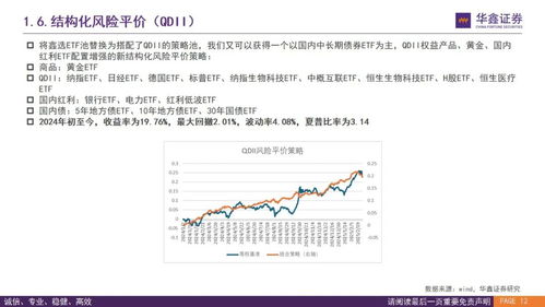 普通人怎么申请国债证券