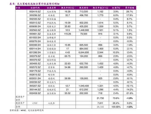 股票发行价格如何决定的