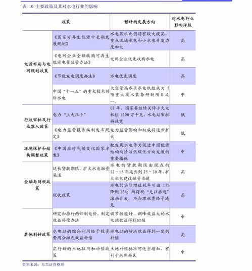 建行钱怎么转到海通证券