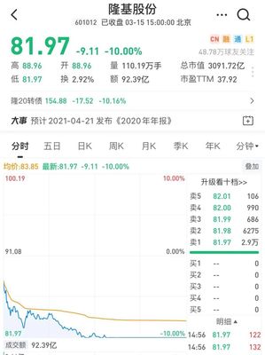 如何检测股票的发行价格 如何检测股票的发行价格