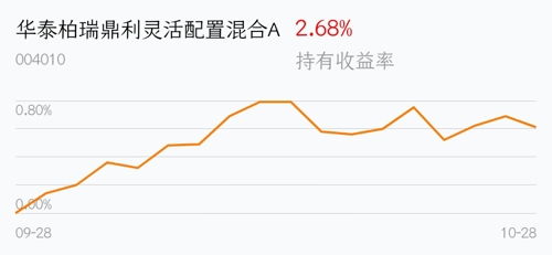 国债 有价证券怎么买