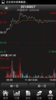 手机如何做股票分时图表