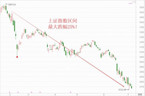 如何往他人股票里赚钱 如何往他人股票里赚钱