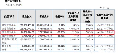 粤开证券怎么查