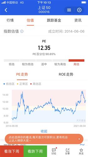 如何投资一万块钱股票