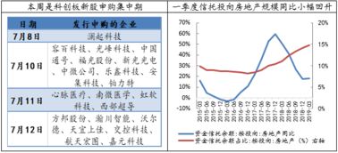 财通证券策略组怎么样